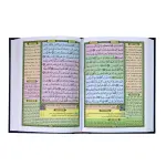 Holy Quraan - Al-Hafiz Al-Mutqan Mushaf with Thematic Division, Reasons for Revelation, and Explanation of Vocabulary