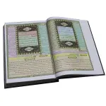 Holy Quraan - Thematic Tafsir Mushaf for Al-Hafiz Al-Mutqan with Reasons for Revelation and Explanation of Vocabulary