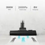 Vacuum Cleaner Sonifer