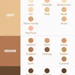 كونسيلر معزز للبشرة من شيجلام