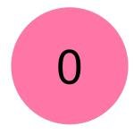 Catrice Cosmetic Sharpener