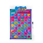 Sound colourful Wall Chart with Writing Board
