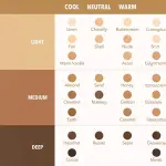 شيجلام لايك ماجيك كونسيلر عالي التغطية يدوم 12 ساعة – جولدن